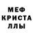 APVP крисы CK nikky brook
